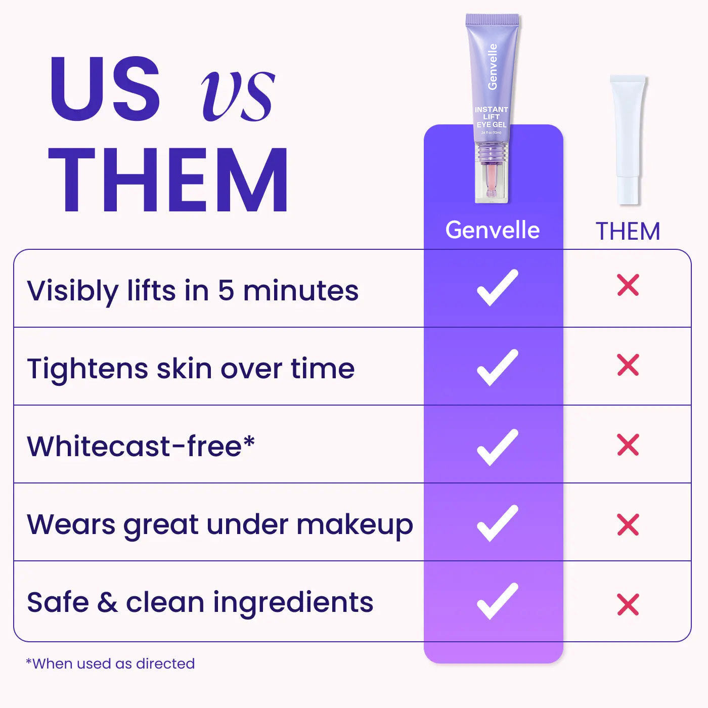 ✨New Arrivals✨ Genvelle® Instant Lift Eye Gel